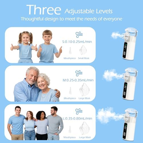 Digital Display Portable Personal Humidifier & Water Atomization for Adults Kids with Adjustable Rate Home Office Travel