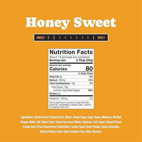 Rufus Teague Honey Sweet BBQ Sauce, 2 Pack Size, Premium Barbecue Sauces with Natural Ingredients, Award-Winning Bold Flavor, Gluten-Free, Non-GMO, 15.25 oz