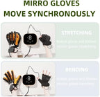 Rehabilitation Robot Glove for Stroke, Robotic Hand Stroke Recovery Equipment, Fingers Strength Training Device for Hemiplegia, Strength Adjustable (Right Hand-M)