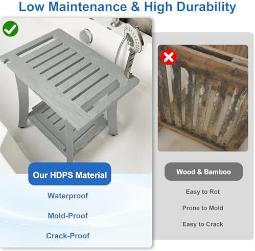 KingPavonini HDPS Shower Benches for Inside Shower to Sit on, Waterproof Shower Stool for Shaving Legs, Heavy Duty 400LBS Shower Seat with Storage Shelf, Shower Chair for Bathroom/Indoor/Outdoor Use