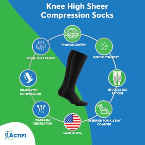 Actifi Women's Sheer 15-20 mmHg Compression Stockings, Knee High, Closed Toe, Moderate Support