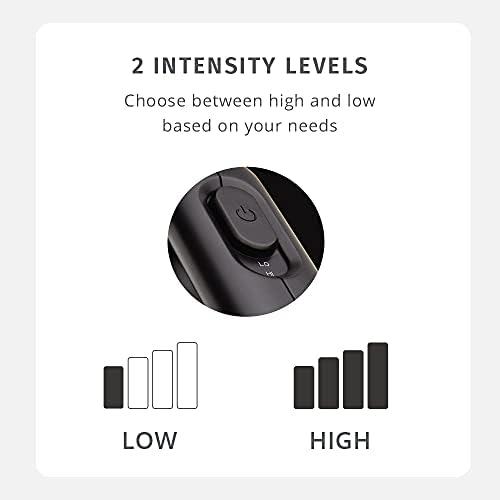 HoMedics Portable Full Body Vibration Massager,Effective Targeted and Full-Body Massage,High & Low Intensity Levels,Ergonomic Easy-Grip Handle 3 Interchangeable Attachments,2 AA Batteries Included