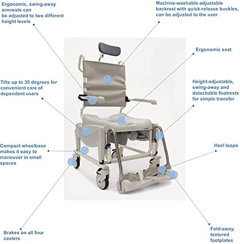 Invacare OCEANERGOVIPUS Aquatec Ocean Ergo VIP Reclining Rolling Shower Wheelchair with Wheel and Commode