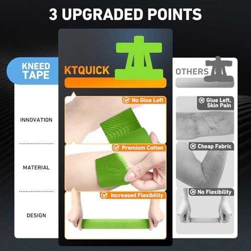 Kinesiology Tape for Shoulder Precut, 12 PCS Shoulder Tape for Pain Relief, KTQUICK Original Cotton Waterproof & Breathable, Enhance Elastic Sports Tape for Pain Support and Muscle Sports, Green