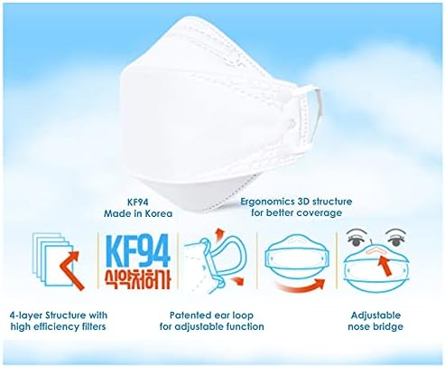 [5 Pack] (Age 2 to 4) You & I White KF94 Certified Kids Face Mask 4-Layers Premium Filters (Made in Korea)
