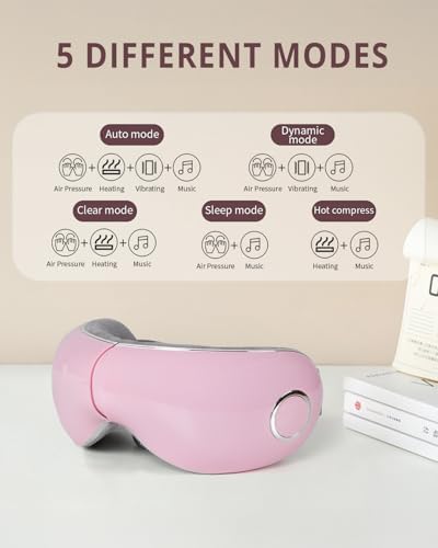 iRest Eye Massager with Heat Compression and Vibration,Smart Eye Mask Massager for Migraine Improve Sleep,Eye Massage for Relieve Eye Strain Dry Eye Dark Circles Eye Bags,Ideal Gift for Love,Pink