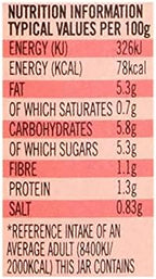 Loyd Grossman Pasta Sauce - Tomato & Sweet Red Pepper (350g) - Pack of 2