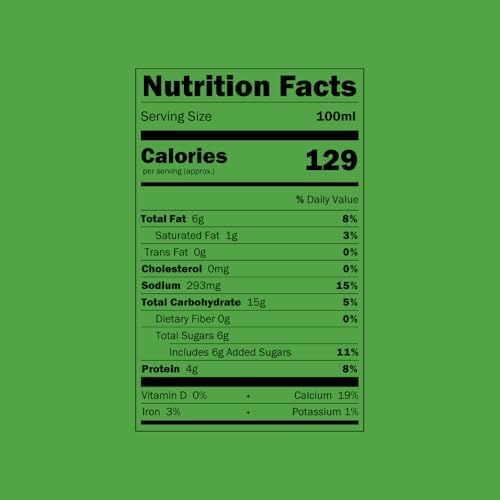 Chutnefy - Coriander Chutney - 2.64 Ounce | Delicious & Ready-to-Eat | 5-Second Instant Chutney | No Preservatives or Additives