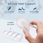 Figly Heel Cushions for Heel Pain Relief (4 Pack) - Heel Spur Relief Products Heel Pads Heel Inserts Women Gel Heel Cups Heel Pain Men Heel Cups Plantar Fasciitis, Heel Supports Heel Pain Shoe