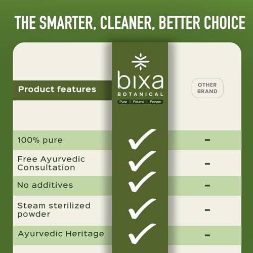 bixa BOTANICAL Boswellia Serrata Extract Pure Premium Quality 65% Boswellic Acid | Ayurvedic Natural Herbal Supplement | (450 Mg 60 Veg Capsules)