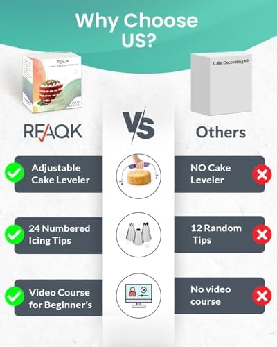 RFAQK 90PCs Cake Decorating Kit with Leveler, Baking Supplies Gift Includes Cake Stand Turntable, 24 Numbered Icing Tips, 55+1 Piping Bags, 2 Frosting Spatulas, 3 Scrappers, Video Course & Booklet
