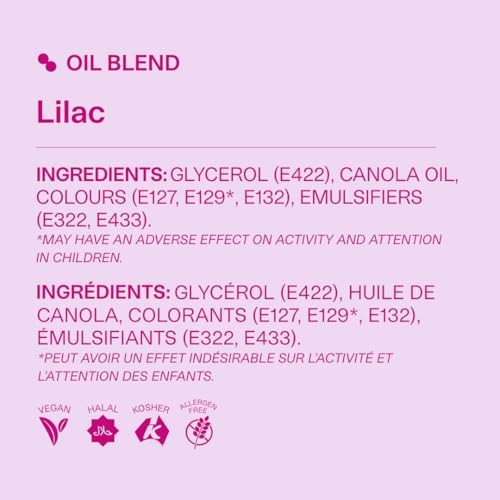 Colour Mill Oil-Based Food Coloring, 20 Milliliters (Lilac)