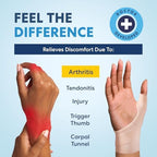 Dr. Frederick's Original Waterproof Thumb & Wrist Brace - 4 ct - Hand Brace for Arthritis, Tendonitis, Carpal Tunnel & Trigger Thumb - Doctor-Developed Spica Splint - Fits Left & Right Hand - Small