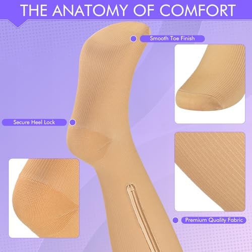 Zipper Compression Socks Close Toe 2 Pairs for Women&Men 15-20mmHg Knee High Support Socks for Running Cycling