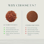 Luxmi Estates - Rooibos Chai - Rooibos Tea with Spices - Loose Leaf - 100g, 3.52 Oz (50 Cups), Limited Fall Tea with Cinnamon, Cardamom and Clove, Perfect for Relaxation