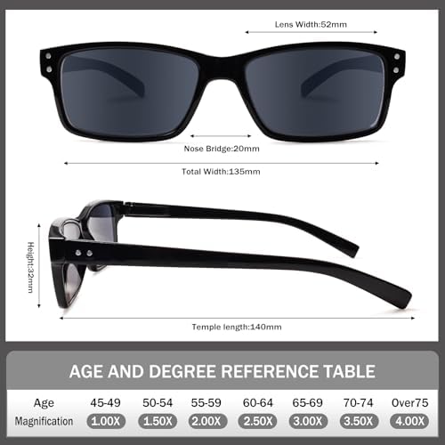 SIGVAN 5 Pack Reading Glasses Men Traditional Black Frames Readers for Men with Spring Loaded Hinges