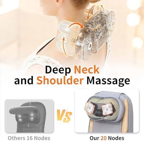 Shiatsu Neck and Back Massager with Heat,4D Kneading Back Massager for Pain Relief Deep Tissue,Back Massage for Chair, Adjustable Neck Massager with 20 Kneading Nodes,Gifts for Women Men