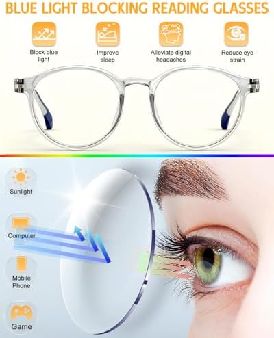 5-Pack Reading Glasses for Women Men, 2.0 Blue Light Blocking Computer Glasses with Spring Hinge, Round Fashion Readers with Case and Cleaning Cloth