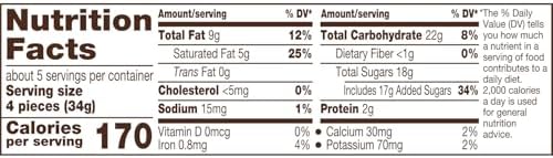 KIT KAT Miniatures Milk Chocolate Wafer, Valentine's Candy Gift Box, 6.4 oz