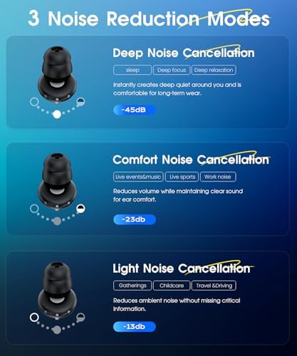 ARROX Adjustable Ear Plugs for Sleeping, 3 Noise Relief Modes (13-45 dB), Double-Layer Ultra-Soft Silicone Earplugs, Reusable Ear plugs for Concerts, Deep Focus, Side Sleepers & Travel, 4 Size Eartips