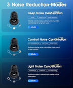 ARROX Adjustable Ear Plugs for Sleeping, 3 Noise Relief Modes (13-45 dB), Double-Layer Ultra-Soft Silicone Earplugs, Reusable Ear plugs for Concerts, Deep Focus, Side Sleepers & Travel, 4 Size Eartips