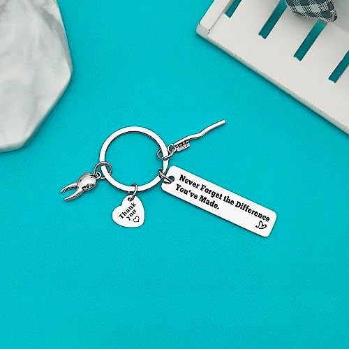 Xiahuyu Dentist Gifts for Men Women Dentist Appreciation Gift Dental Hygienist Gift Dental Assistant Gift Dentist Graduation Gift Thank You Gift for Dentist Retirement Leaving Christmas Birthday Gift