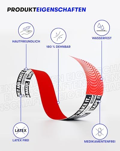 Kintex Kinesiology Tape Classic 5 cm x 5 m Physio Tape Elastic Waterproof