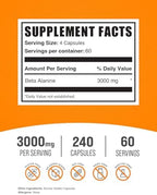 BulkSupplements.com Beta Alanine Capsules - Beta Alanine Supplement, Pre-Workout Supplement - Gluten Free, 4 Capsules per Serving, (3000mg), 240 Count (Pack of 1)