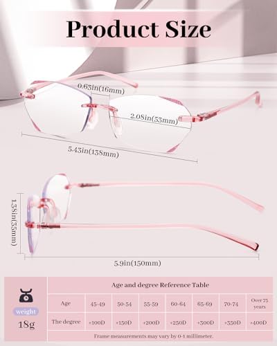 LUFF Rimless Reading Glasses for Women Blue Light Blocking,Stylish Lightweight Frameless Computer Readers Anti Eyestrain