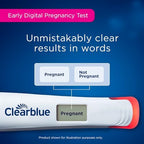 Clearblue Early Pregnancy Test Kit, at-Home Pregnancy Test Kit for Women, hCG Hormone Pregnancy Tests with Easy-to-Read Results, 2 Tests