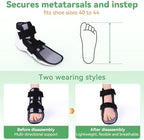 Walking Boot for Broken Toe Injuries, Sprained Ankles, Metatarsal Stress, Post-Op Support Right Foot Fracture Shoe Fits Men and Women, Stable Ankle Joints Postoperative Recovery Pain Relief