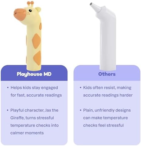 Playhouse MD Baby Thermometer for Kids – Digital Infrared No-Touch Forehead & Ear Thermometer, 3-in-1 Contactless Thermometer with Fever Indicator, Fever Buddy Giraffe