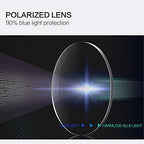 ZENOTTIC Reading Glasses Blue Light Blocking Round Glasses for Men Women Magnification 0.0 1.0 1.5 2.0 2.5 3.0 3.5
