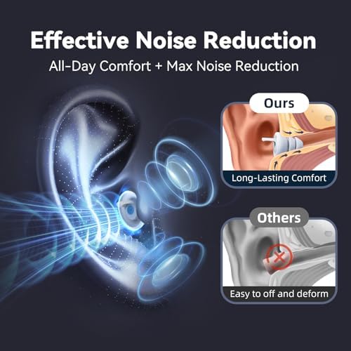 Ear Plugs for Sleeping - Soft Reusable Silicone Ear Plugs for Noise Reduction (35dB), 3D Oval Noise Cancelling Earbuds & Focus Design, Ideal for Side Sleepers - 2 Pairs (S + M/L)