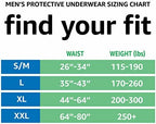 Amazon Basics Maximum Absorbency Incontinence Underwear for Men with Leak Protection, Dri-Fit Technology, Odor Control, Cotton Enhanced, Small/Medium, 20 Count