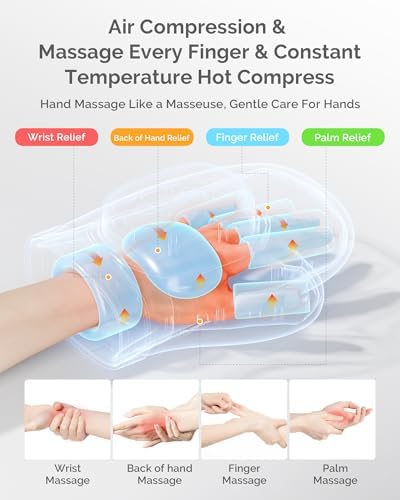 AIRSEE Hand Massager with Heat and Compression for Arthritis Carpal Tunnel Relief, 3 Massage Modes 3 Heating Levels 5 Intensities, Cordless Rechargeable Portable Pain Relief, Gift for Women Men