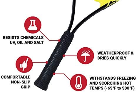 Silicone Rubber Grip Wrap for Tool Handles, Fitness and Sports Equipment - 1.7mm Thick