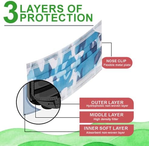 Disposable Face Masks 3 Ply With Ultra Soft Ear Loops - Beautifully Printed Single Use Breathable Protection Masks (50 Count (Pack of 1), Camouflage Blue)