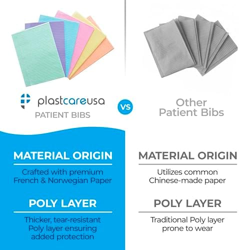PlastCare USA Disposable Dental Bibs 13"x18" - 3 Ply Waterproof Tattoo Bib Sheet for Patients - Dentist or Medical Tray Cover and Nail Table Cover Supplies, Black