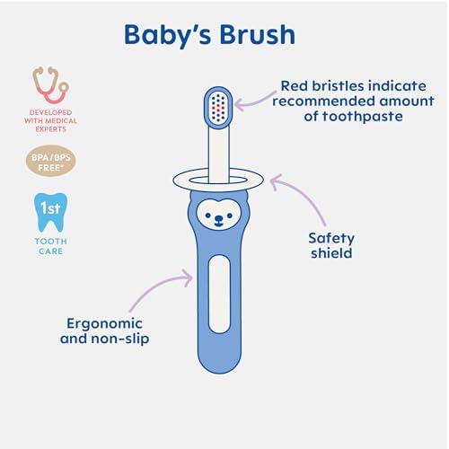 MAM Baby Toothbrush Training Brush 6+ Months – Extra Soft Infant & Toddler Toothbrush with Safety Shield, Small Rounded Head for First Teeth & Gums, Indicator Bristles, Non Slip Handle, BPA Free
