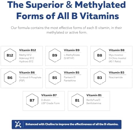 BioActive Vitamin B Complex - Blood Stream Ready, Methylated B Complex - Featuring Methylfolate, 3 BioActive Forms of B12, BenfoPure® B1 & Pantesin® B5 - 12 B Vitamins in Clinical Doses - 60 Servings