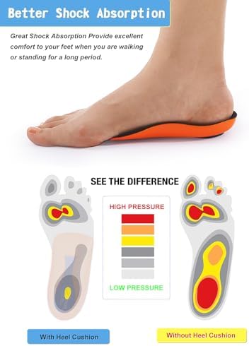 Plantar Fasciitis Inoles Heel Cup[Poron -Made in USA] Women Men Heel Insoles for Heel Pain,Heel Spurs, Flat Feet, Tendonitis, Shock Absorption Inserts (Black, Women 6-11.5 / Mmen 4.5-9.5)