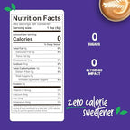 Pyure Organic Stevia Blend | Granulated Sugar Substitute with Zero Calories & Carbs | Keto, Diabetic & Vegan Friendly | Sugary Taste Alternative | USDA Organic, Non-GMO | Erythritol Free | Good For Baking | 2.5lb (40oz)