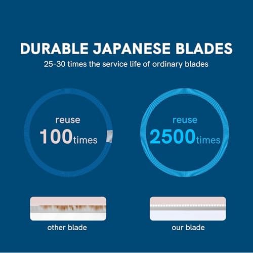 Eyebrow Razors w/Dermaplane Razors Set - Japanese Blades Razors - Small Face Razors for Peach Fuzz and Fine Hair, Multipurpose Exfoliating Dermaplaning Tools for Women and Men, 3 Packs