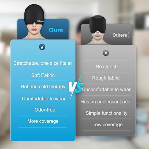 Migraine Relief Cap, All Around Gel Covered Reusable Headache Relief Cap, Black Migraine Cap for Headache Relief, Puffy Eyes