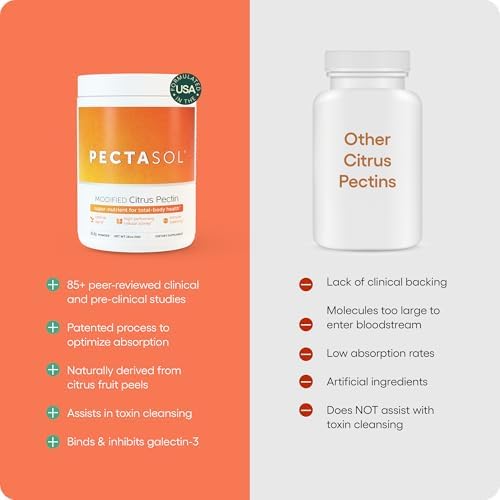ecoNugenics Brain Health Supplement Bundle – PectaSol Modified Citrus Pectin Fiber + HonoPure Magnolia Bark Extract — Nootropic Pack for Sleep, Stress Relief, Cognitive Function, GABA Support