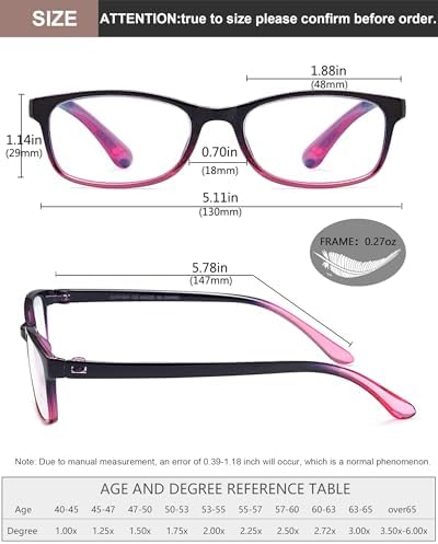 EYEURL 2 Pack Reading Glasses Blue Light Blocking Readers for Women-TR90 Lightweight Computer Reading Glasses Stylish Rectangular Frames Eyeglasses+1.25