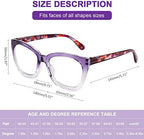 AQWANO Stylish Cat Eye Reading Glasses for Women, Computer Blue Light Blocking/Anti UV Readers Oversized Fashion Readers, Purple 1.0