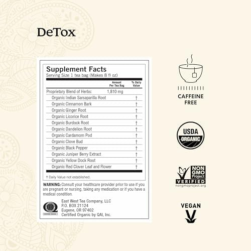 Yogi Tea DeTox Tea - 16 Tea Bags per Pack (4 Packs) - Organic Detox Tea for Digestive & Circulation Support - Includes Burdock, Dandelion, Ginger Root, Black Pepper, Cardamom & Juniper Berry