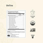 Yogi Tea DeTox Tea - 16 Tea Bags per Pack (6 Packs) - Organic Detox Tea for Digestive & Circulation Support - Includes Burdock, Dandelion, Ginger Root, Black Pepper, Cardamom & Juniper Berry